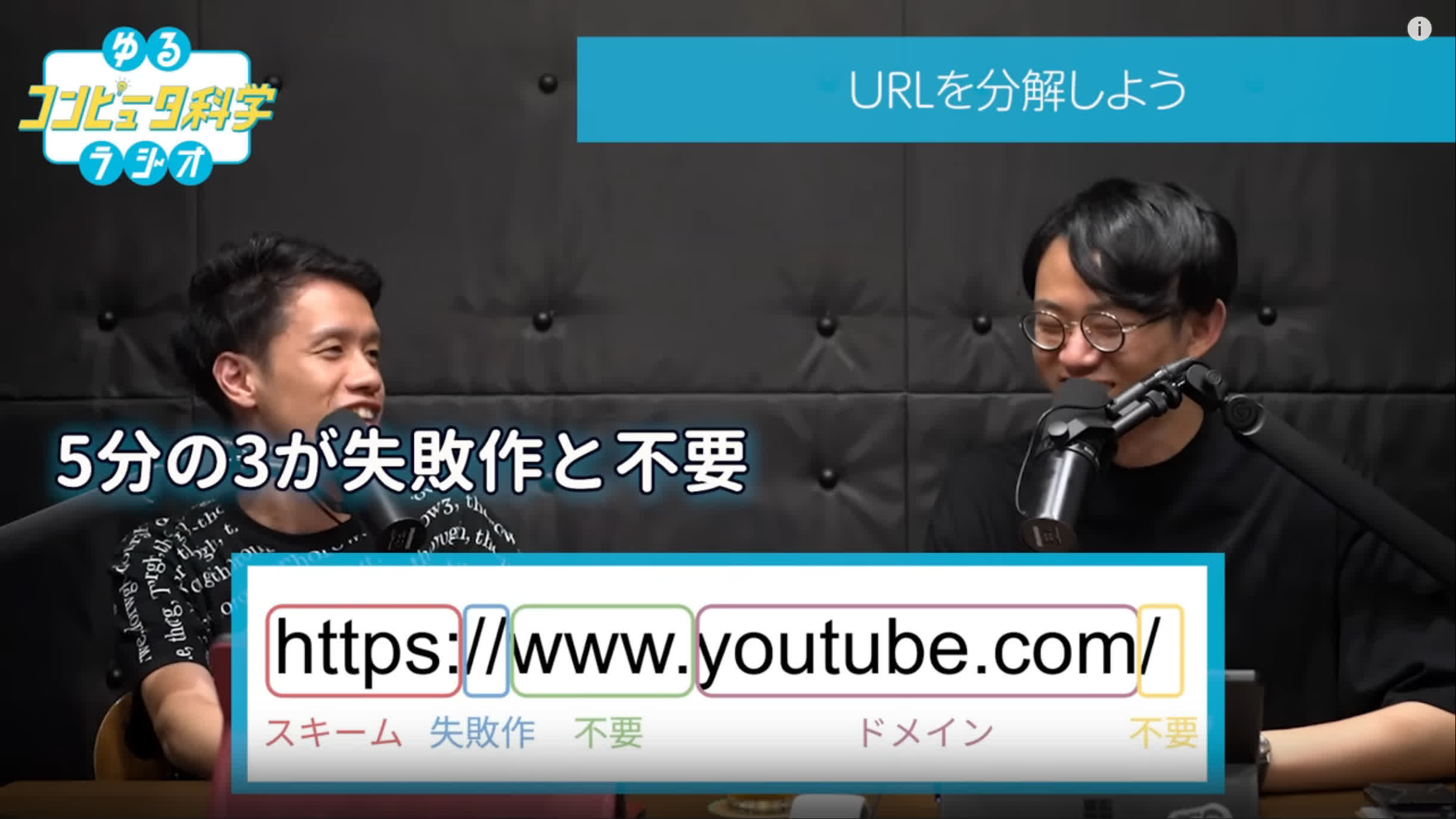 URLを分解しよう